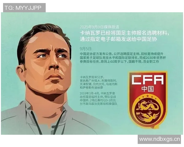 国足选帅时间充裕但足协应设定截止日期以确保高效决策 国足选帅时间充裕但足协应设定截止日期以确保高效决策