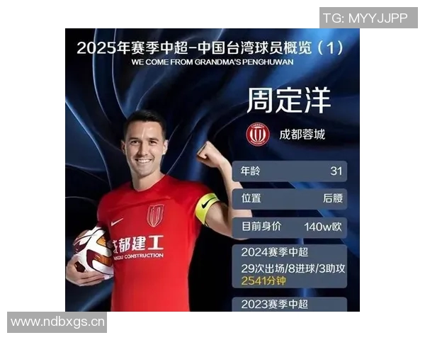 中超第23轮跑动榜揭晓周定洋再创佳绩超越12万米荣登第一 中超第23轮跑动榜揭晓周定洋再创佳绩超越12万米荣登第一