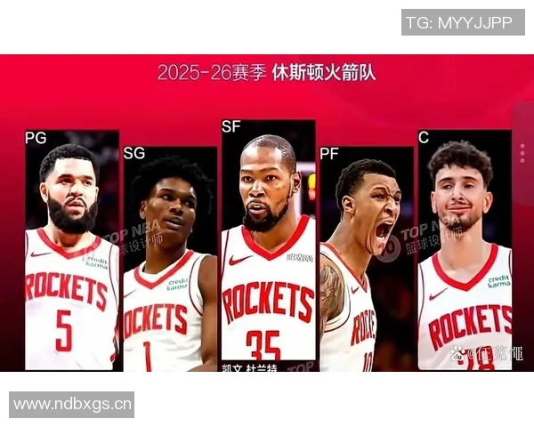 名嘴预测下赛季西部前六球队将是雷霆火箭湖人掘金快船和森林狼 名嘴预测下赛季西部前六球队将是雷霆火箭湖人掘金快船和森林狼