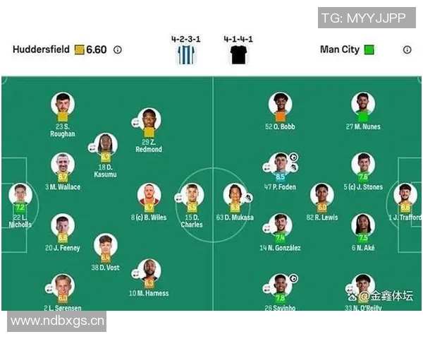 维拉半场领先曼城数据分析射门控球率对比揭示比赛态势