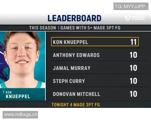 克尼佩尔坦言仍是菜鸟依赖队友生活方面需更多支持